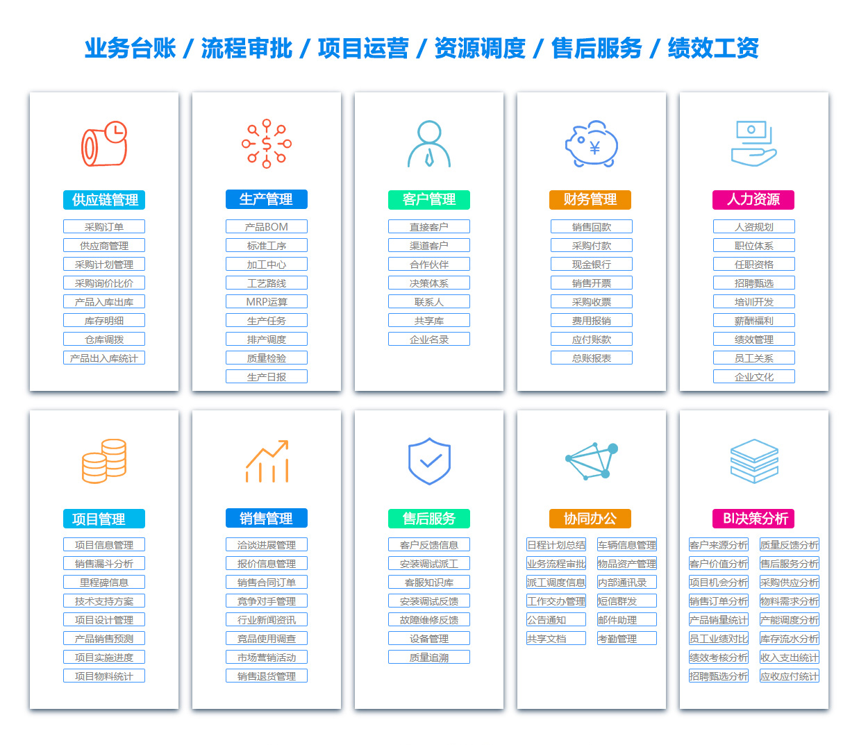 盘锦项目管理软件